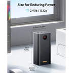 ROMOSS PEA60 100W 60000mAh Power Bank