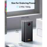 ROMOSS PEA60 100W 60000mAh Power Bank
