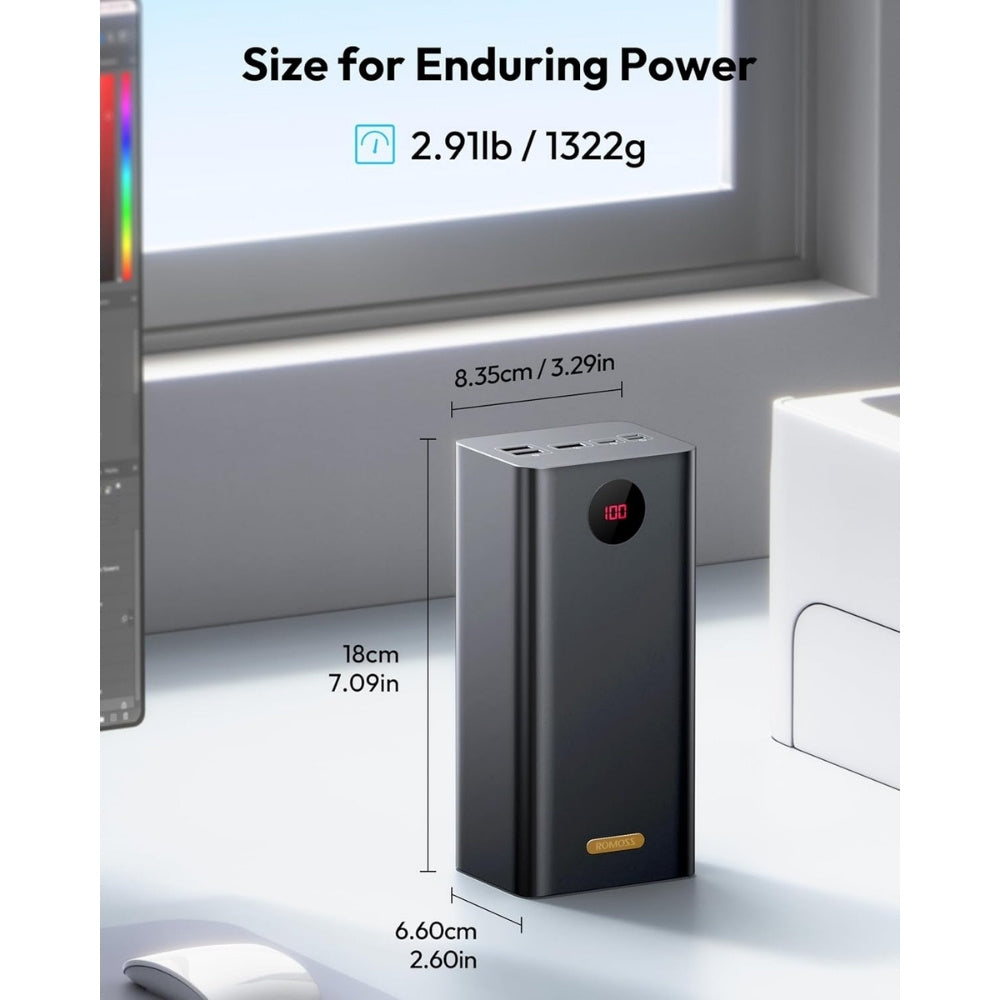 ROMOSS PEA60 100W 60000mAh Power Bank