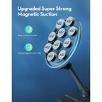 RavPower Magnetic Car Phone Mount