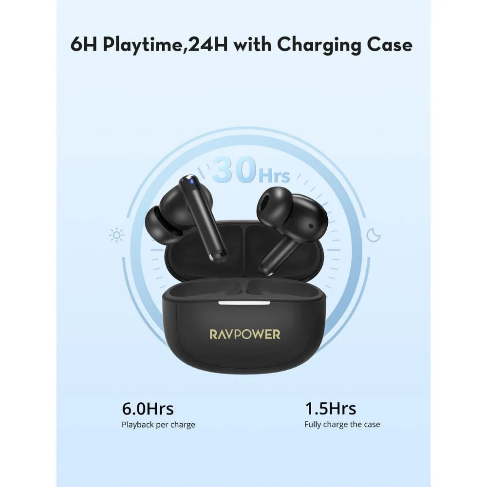 RavPower Wireless Earbuds