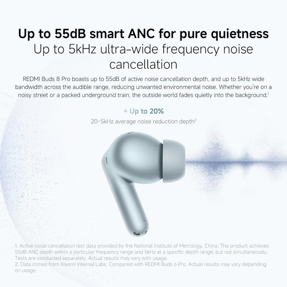 Redmi Buds 8 Pro