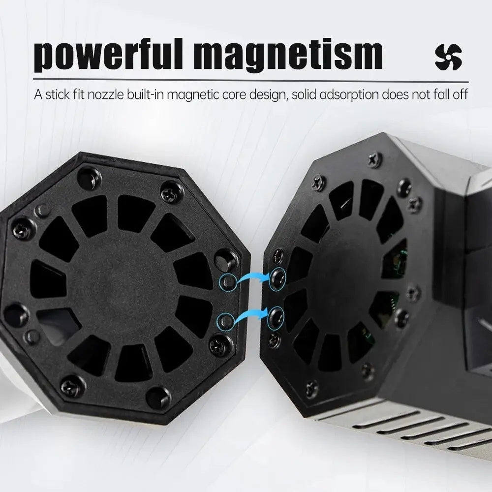 Super Intense Wind Turbo Fan X6