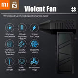 Super Intense Wind Turbo Fan X6