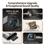 TELESIN Wireless Lavalier Microphone