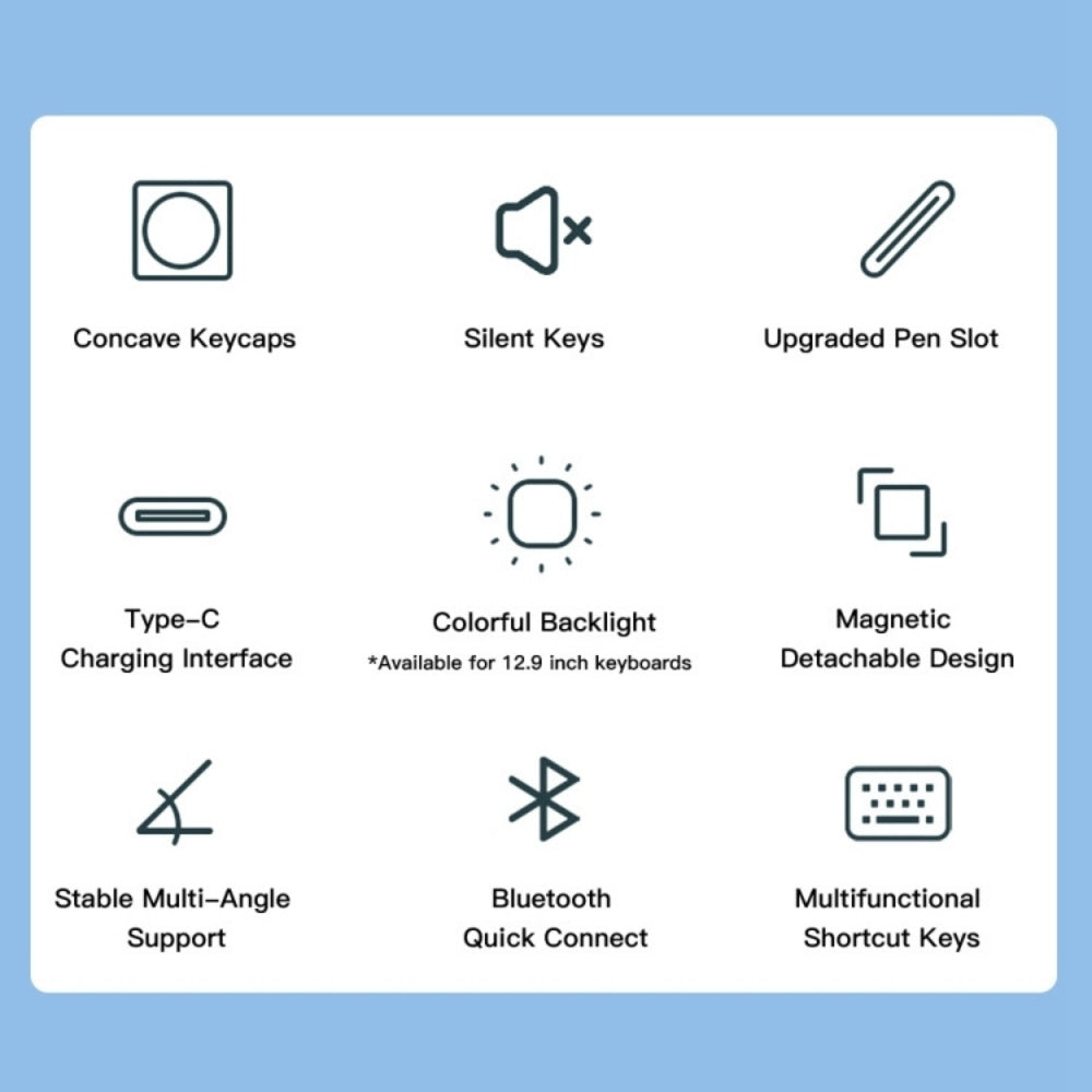 TOTU Apple iPad 10.9 and iPad 11 (A16) Magic Keyboard Leather Case