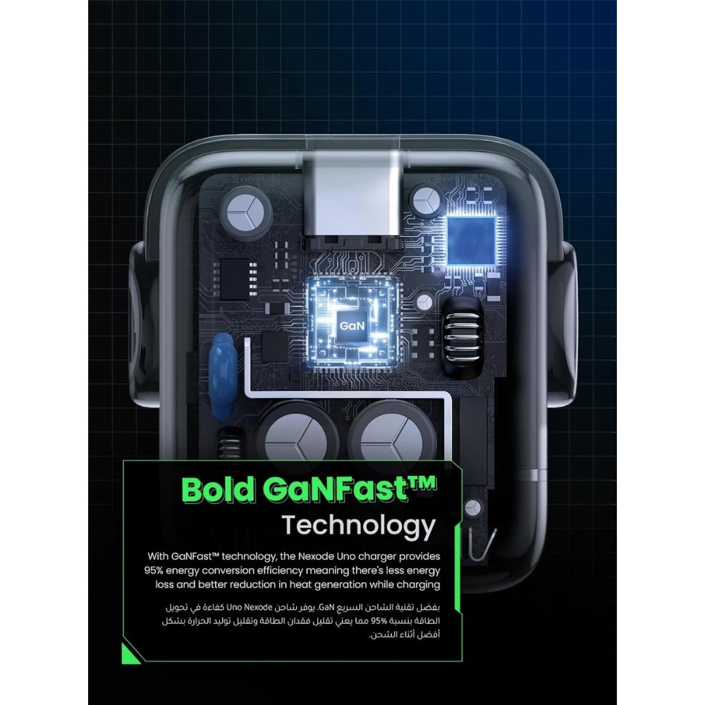 UGREEN Nexode Robot GaN 65W Power Adapter
