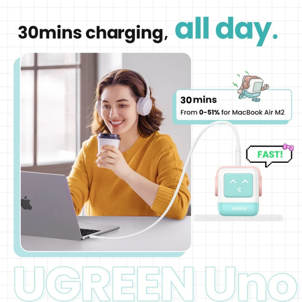 UGREEN Uno Robot GaN Charger 65W
