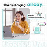 UGREEN Uno Robot GaN Charger 65W