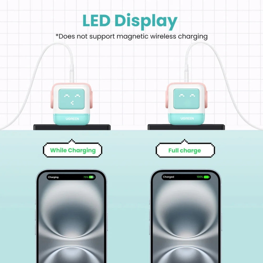 UGREEN Uno Robot GaN Charger 65W