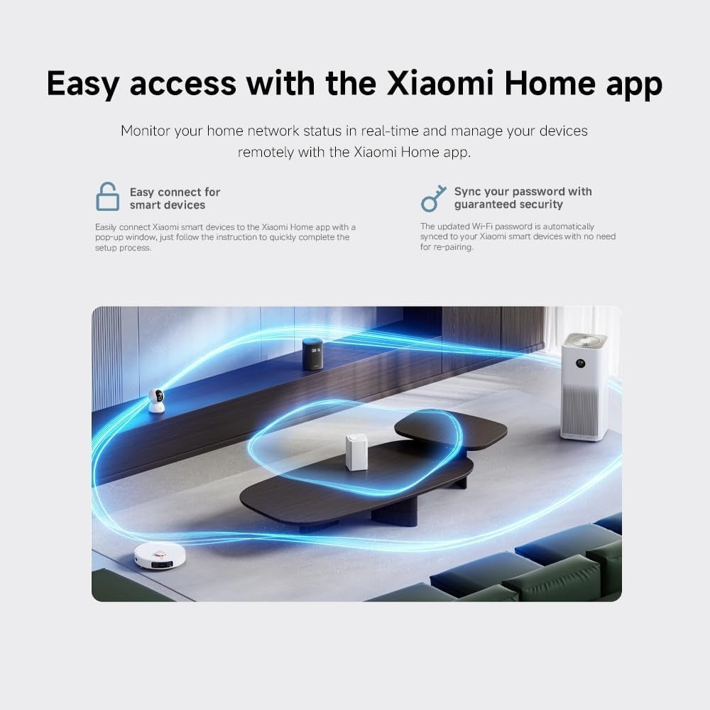 Xiaomi Mesh Wifi System AC1200