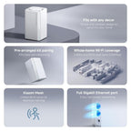 Xiaomi Mesh Wifi System AC1200