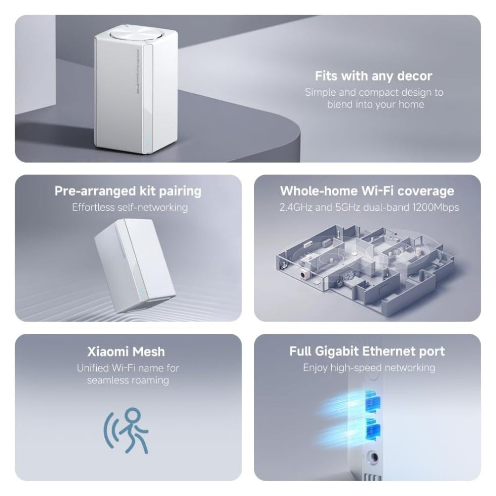 Xiaomi Mesh Wifi System AC1200