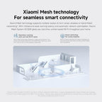 Xiaomi Mesh Wifi System AC1200