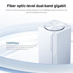 Xiaomi Mesh Wifi System AC1200