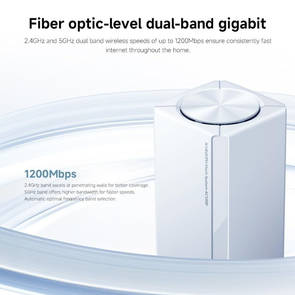 Xiaomi Mesh Wifi System AC1200