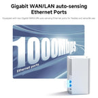 Xiaomi Mesh Wifi System AC1200