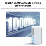 Xiaomi Mesh Wifi System AC1200