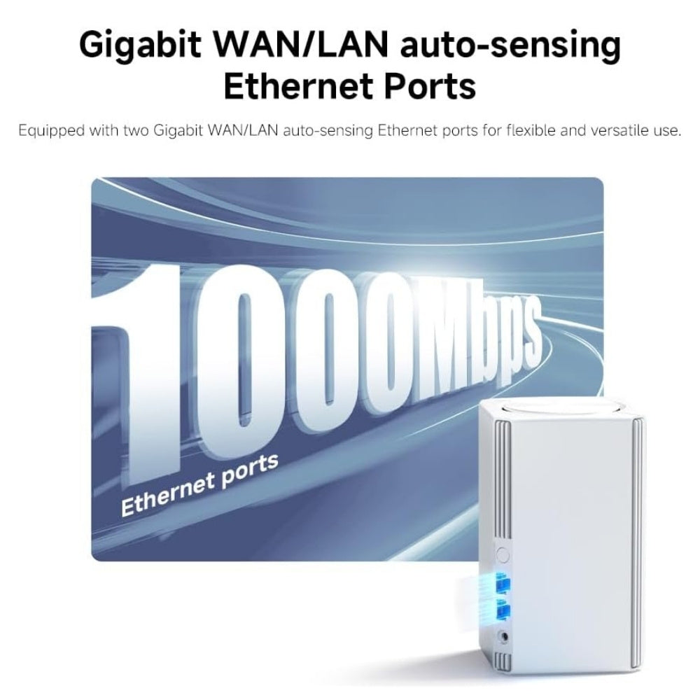 Xiaomi Mesh Wifi System AC1200