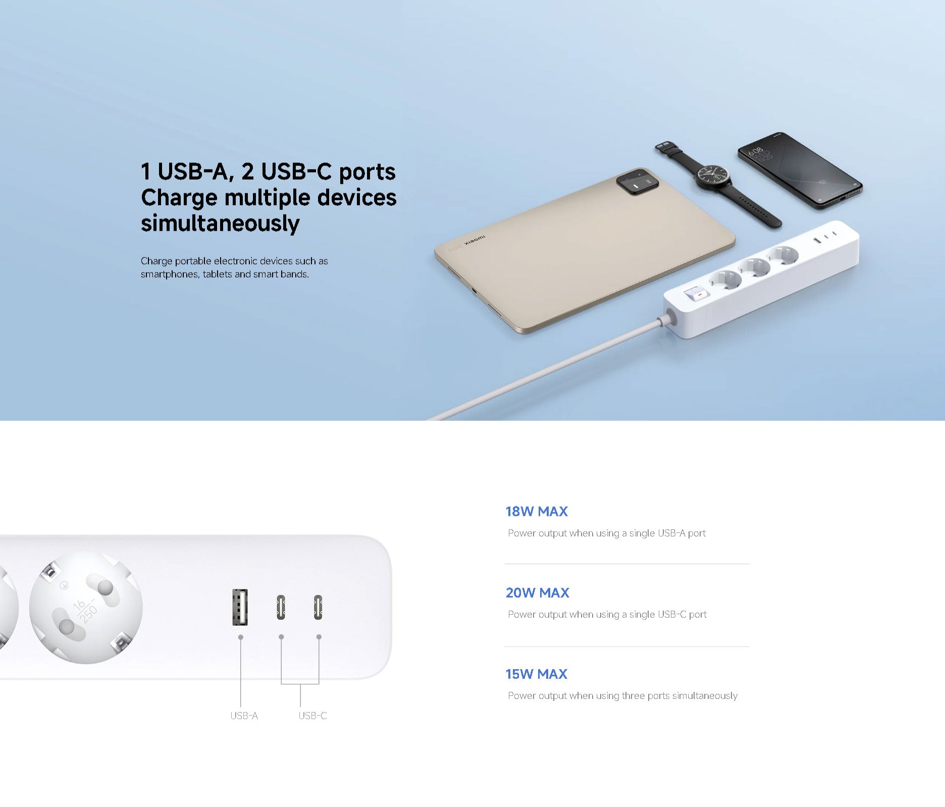 Power strip with multiple USB ports and devices on a light blue background