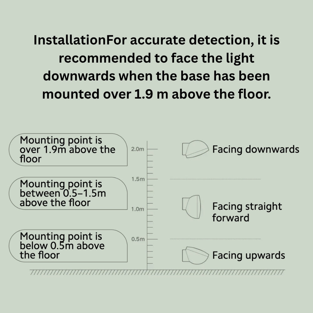 Mi Motion Night Light 2 Bluetooth