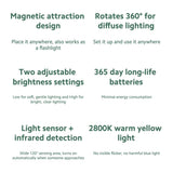 Mi Motion Night Light 2 Bluetooth