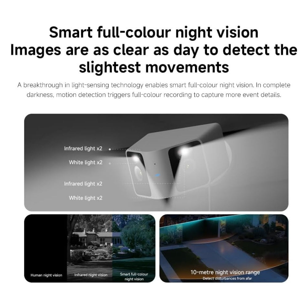 Xiaomi Outdoor Camera CW100 Dual