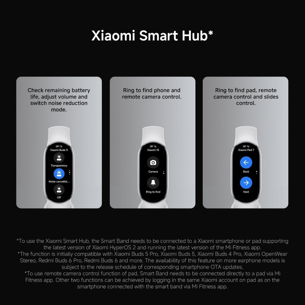 Xiaomi Smart Band 10 Ceramic Edition
