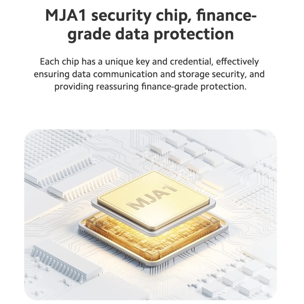 Xiaomi Smart Camera C301