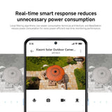 Xiaomi Solar Outdoor Camera BW400 Pro Set