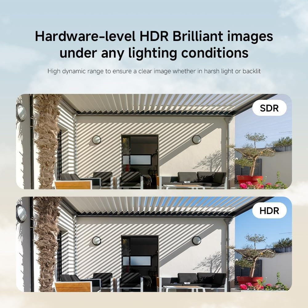 Xiaomi Solar Outdoor Camera BW400 Pro Set
