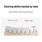 Xiaomi Water Flosser 2 Oral Irrigator