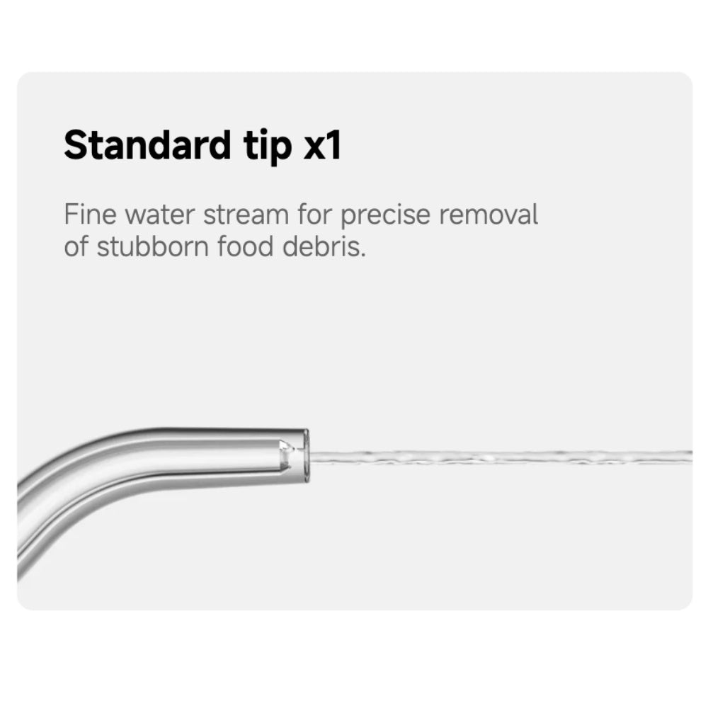 Xiaomi Water Flosser 2 Oral Irrigator