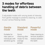 Xiaomi Water Flosser 2 Oral Irrigator