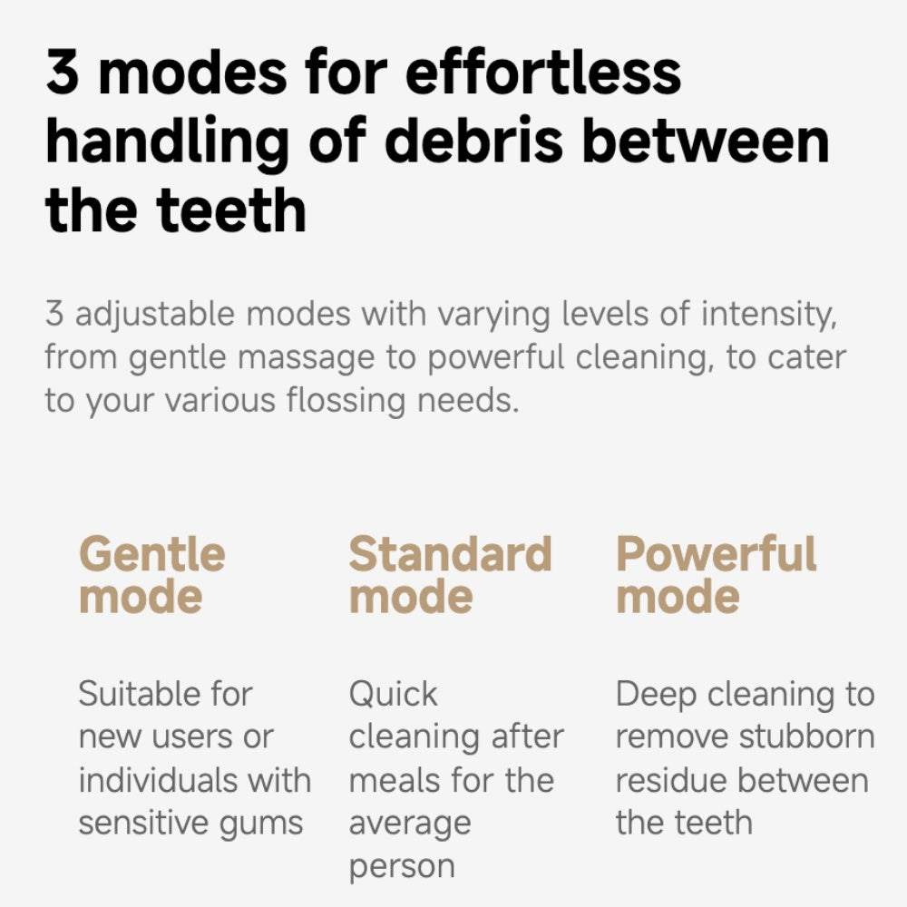 Xiaomi Water Flosser 2 Oral Irrigator