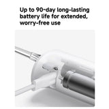 Xiaomi Water Flosser 2 Oral Irrigator
