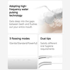 Xiaomi Water Flosser 2 Oral Irrigator