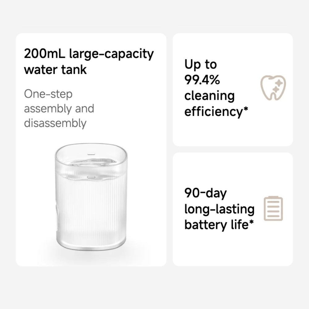 Xiaomi Water Flosser 2 Oral Irrigator