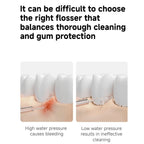 Xiaomi Water Flosser 2 Oral Irrigator