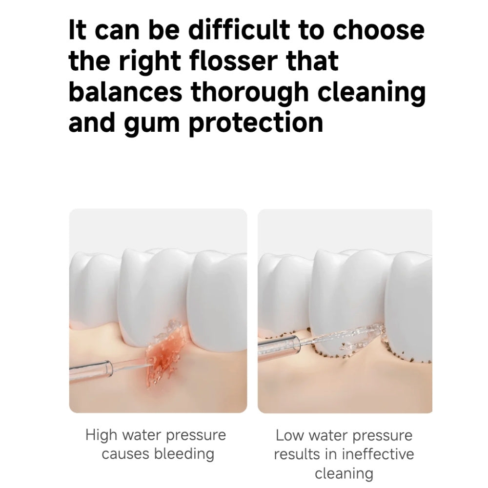 Xiaomi Water Flosser 2 Oral Irrigator