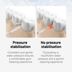 Xiaomi Water Flosser 2 Oral Irrigator