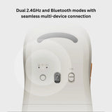 Xiaomi Wireless Mouse 3