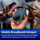 ZTE 4G Wireless Mobile Wifi Router Pro