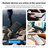 HOCO E91I Magnetic Wallet Tracker