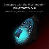 Lenovo HD200 Wireless Headphone - Saleshubstore