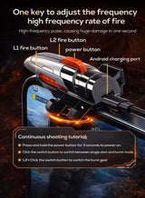 MEMO AK06 Automatic Gaming Triggers