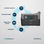 Powerology 700W App-Controlled Portable Power Generator - official view 5