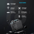 Powerology 284Wh 300W Portable Solar Power Generator official product image 6