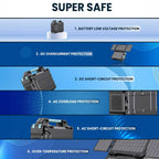Powerology 284Wh 300W Portable Solar Power Generator official product image 13