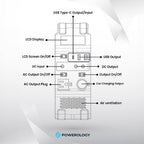 Powerology 284Wh 300W Portable Solar Power Generator official product image 14
